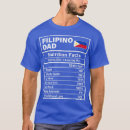 Recherche de turkey hommes tshirts Pumpkin