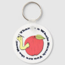 Recherche de professeur de pomme porteclés Enseignement