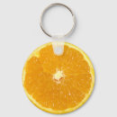 Recherche de fruit frais porteclés Agrumes