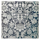 Recherche de motifs morris carreaux Victorien