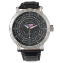 Recherche de occidental montres Montagne