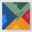 Recherche de multiples horloges Couleur