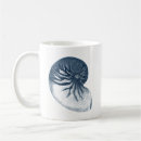 Recherche de requin classiques tasses Vie marine