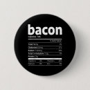 Recherche de nutrition badges Famille