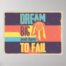 Recherche de résolutions posters Motivation