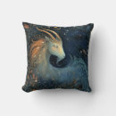 Recherche de zodiaque coussins Symbole astrologique