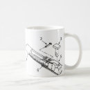 Recherche de ar15 tasses Armes à feu