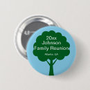 Recherche de notre arbre badges Pour eux