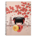 Recherche de fleurs japonaises carnets Fleurs de cerisiers