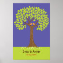 Recherche de arbre de signature posters Couple