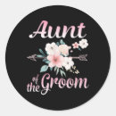 Recherche de chemise fleur autocollants Reprendre l'amérique