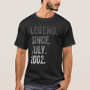 Recherche de 20 ans vêtements Juillet