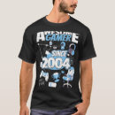 Recherche de configuration vêtements Impressionnant