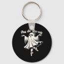 Recherche de spiritueux porteclés Esprit