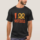 Recherche de bretzel Allemand
