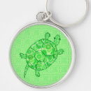 Recherche de tortue porteclés Vert