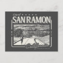 Recherche de contra posters Vintage