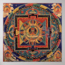 Recherche de mandalas bouddhistes art Tibétain