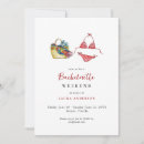 Recherche de week end plage invitations Destination