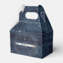 Recherche de mandala ballotins Floral