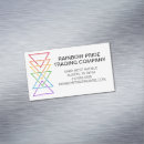 Recherche de ciel cartes visite Cool