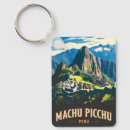 Recherche de inca porteclés Pérou