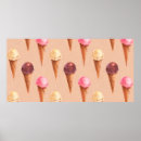 Recherche de ice cream posters Cherry