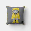 Recherche de chat dans les bottes Humour de chat
