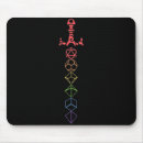 Recherche de rôle tapis souris Donjons et dragons