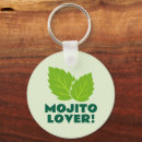 Recherche de mojitos porteclés Alcool