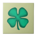 Recherche de bonne chance carreaux Irlandais