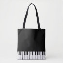 Recherche de verrouillé sacs Clés