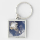 Recherche de sommet porteclés Topographie