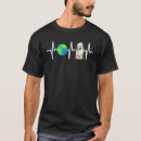 Recherche de globe tshirts Terre