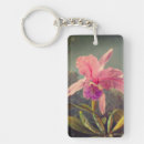 Recherche de colibri rectangulaires porteclés Floral