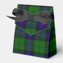 Recherche de fort ballotins Tartan