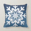 Recherche de chute de neige coussins Noël