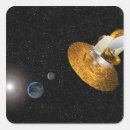 Recherche de micro autocollants Technologie