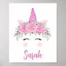 Recherche de birthday enfants posters Cute