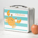 Recherche de crabe orange maison deco Monogramme