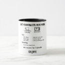 Recherche de chocolat chaud tasses Tendance
