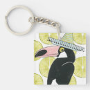 Recherche de mexique porteclés Sombrero