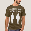 Recherche de clone vêtements Noms