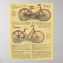 Recherche de le garçon posters Vintage