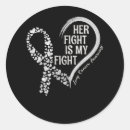 Recherche de poumon autocollants Combattre