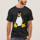 Recherche de mascotte de linux Tux