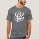 Recherche de geek chic tshirts Nerd