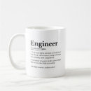 Recherche de les gens tasses Intelligence