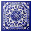Recherche de azulejos carreaux Design d'intérieur