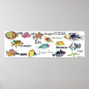 Recherche de bande poissons Mignon
